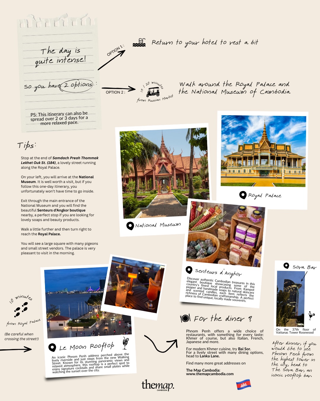 Evening collage: the Royal Palace, the National Museum of Cambodia, Senteurs d'Angkor products and sunset cocktails at a riverside rooftop