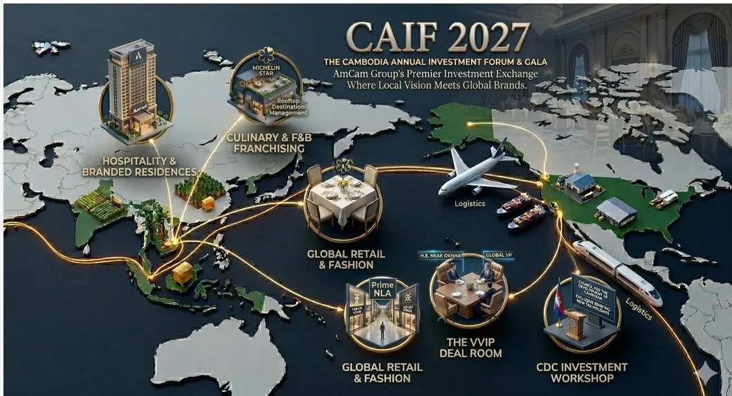 The Cambodia Annual Investment Forum & Gala (CAIF)-2027 at Hyatt Regency Phnom Penh