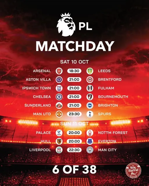 Premier League Matchday 6 Live Screening