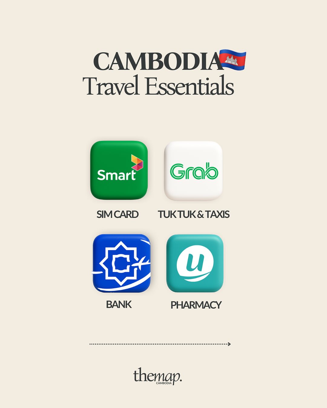 🇰🇭 Here are 4 essential brands you need to know to make your trip smoother, sa